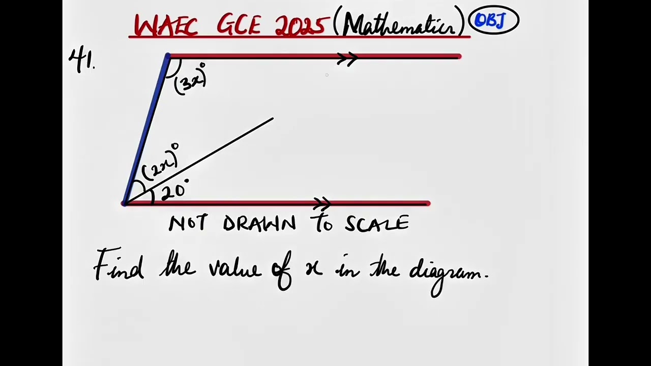 WAEC GCE 2025 | MATHEMATICS | Question 41