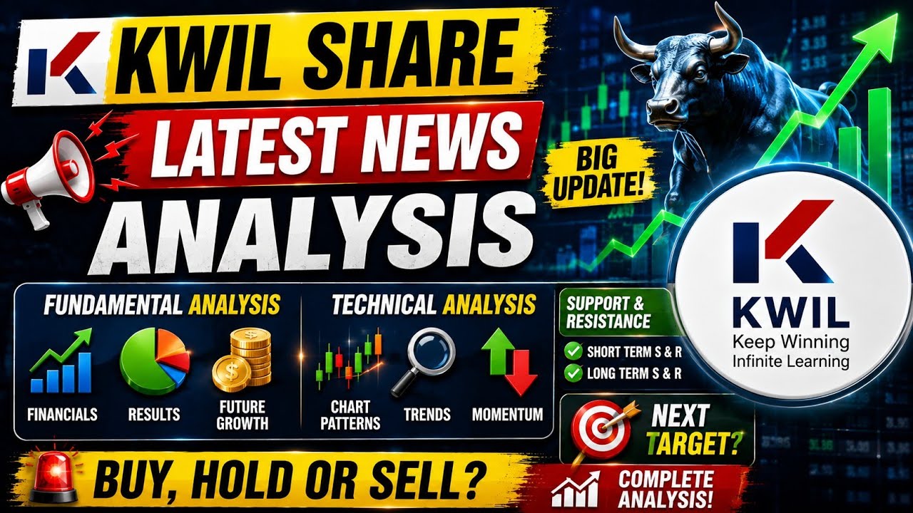 KWIL Share Latest News | Complete Fundamental & Technical Analysis | Support & Resistance 