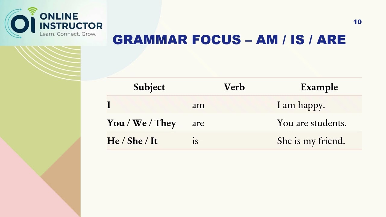 Lesson 2 of English speaking class, Common greetings,  Polite expressions