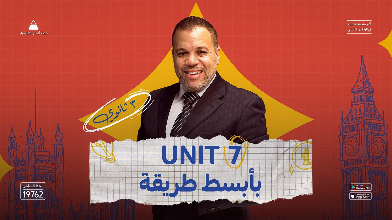 Vocab Unit 7 | ليه مش عارف تفهم كلمات الإنجليزي ؟ | 3 ثانوي 2026 | م. محمود مكرم