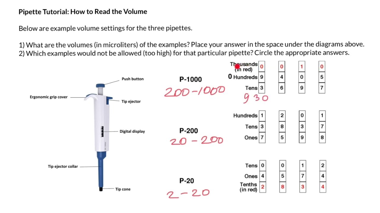 Micropipette tutorial: How to set and read the volume