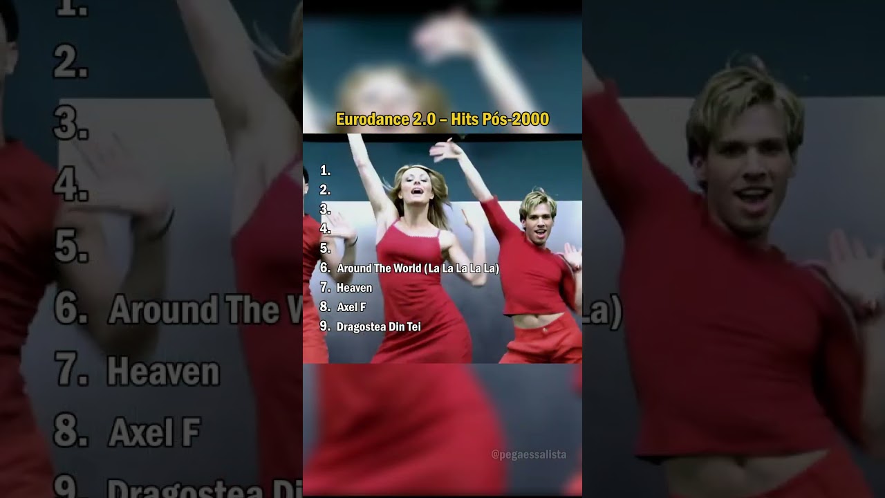 Eurodance 2.0 &ndash; Post-2000 Dance Hits #2000smusic #dancemusic #eurodance