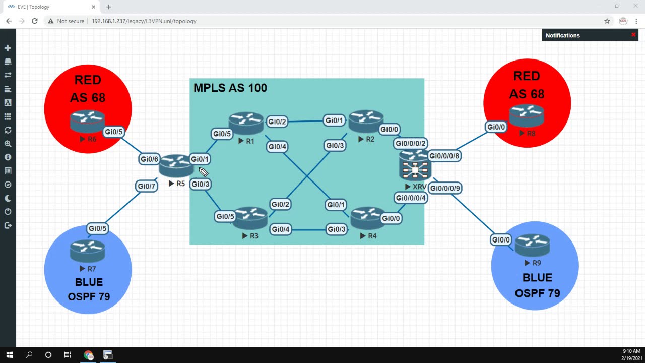 OSPF Domain ID