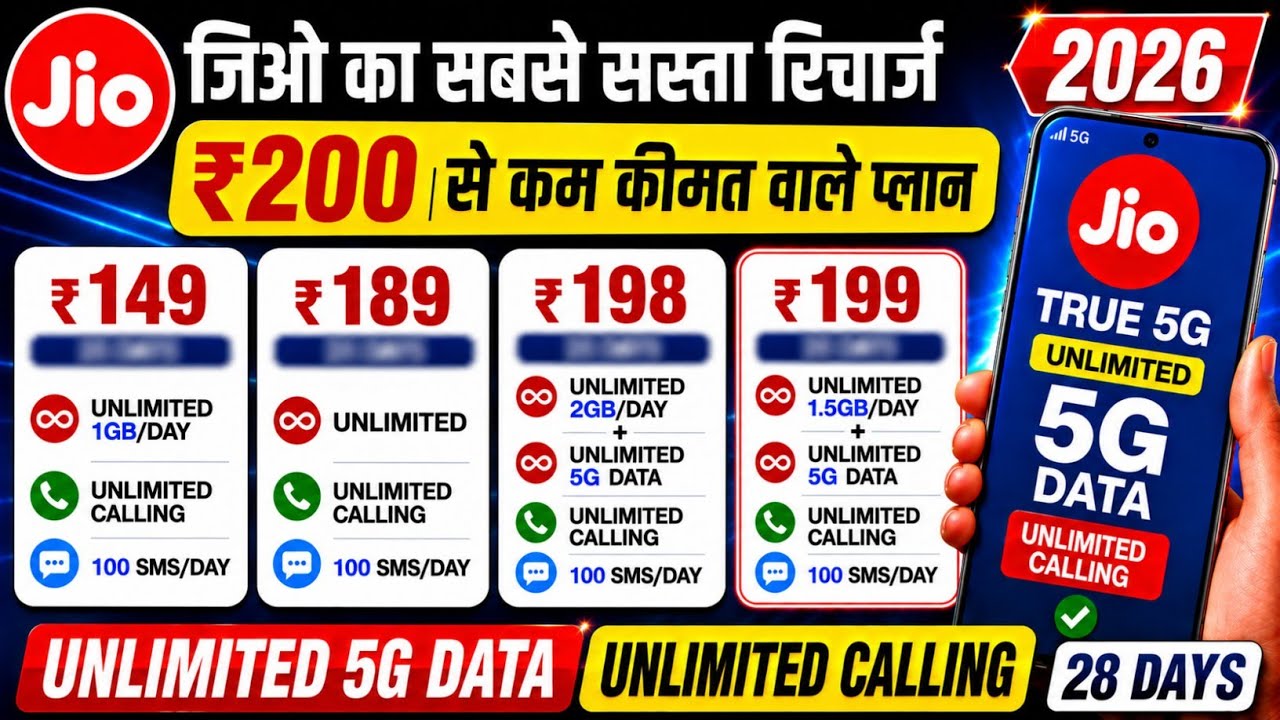 Самый дешевый тариф Jio 2026 | Новые тарифы Jio за ₹149, ₹189 и ₹199 с безлимитом на 28 дней | Но...