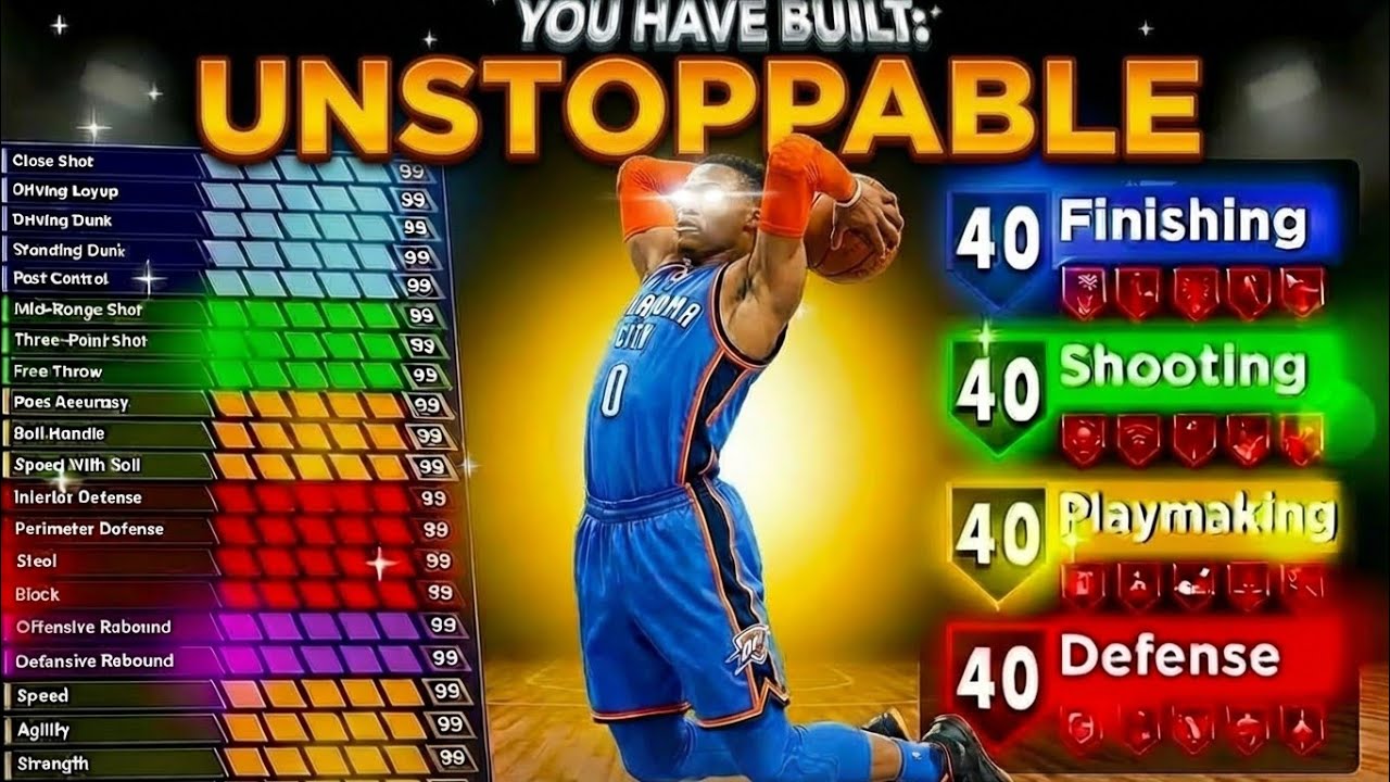 *NEW* DEMIGOD POINT GUARD BUILD IN NBA 2K26 - 99 DUNK AND 99 STEAL ARE BROKEN!