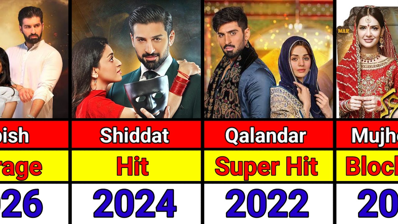 Muneeb Butt Top 10 Dramas | Muneeb Butt All Dramas List | Muneeb Butt Dramas