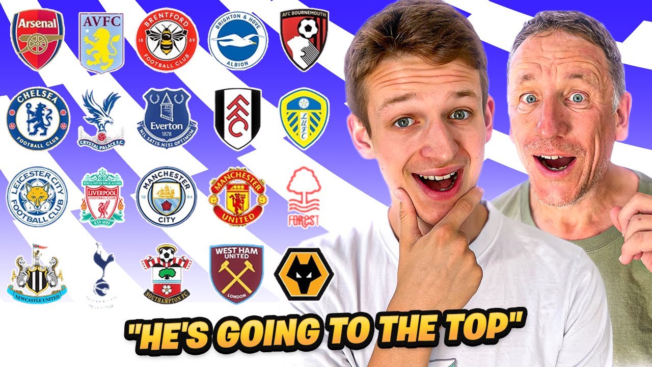 1 WONDERKID FROM EVERY PREMIER LEAGUE CLUB