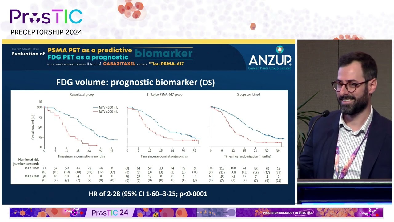 ProsTIC24 - James Buteau: Prognostic & Predictive Biomarkers with PET for Lutetium-PSMA Theranostics