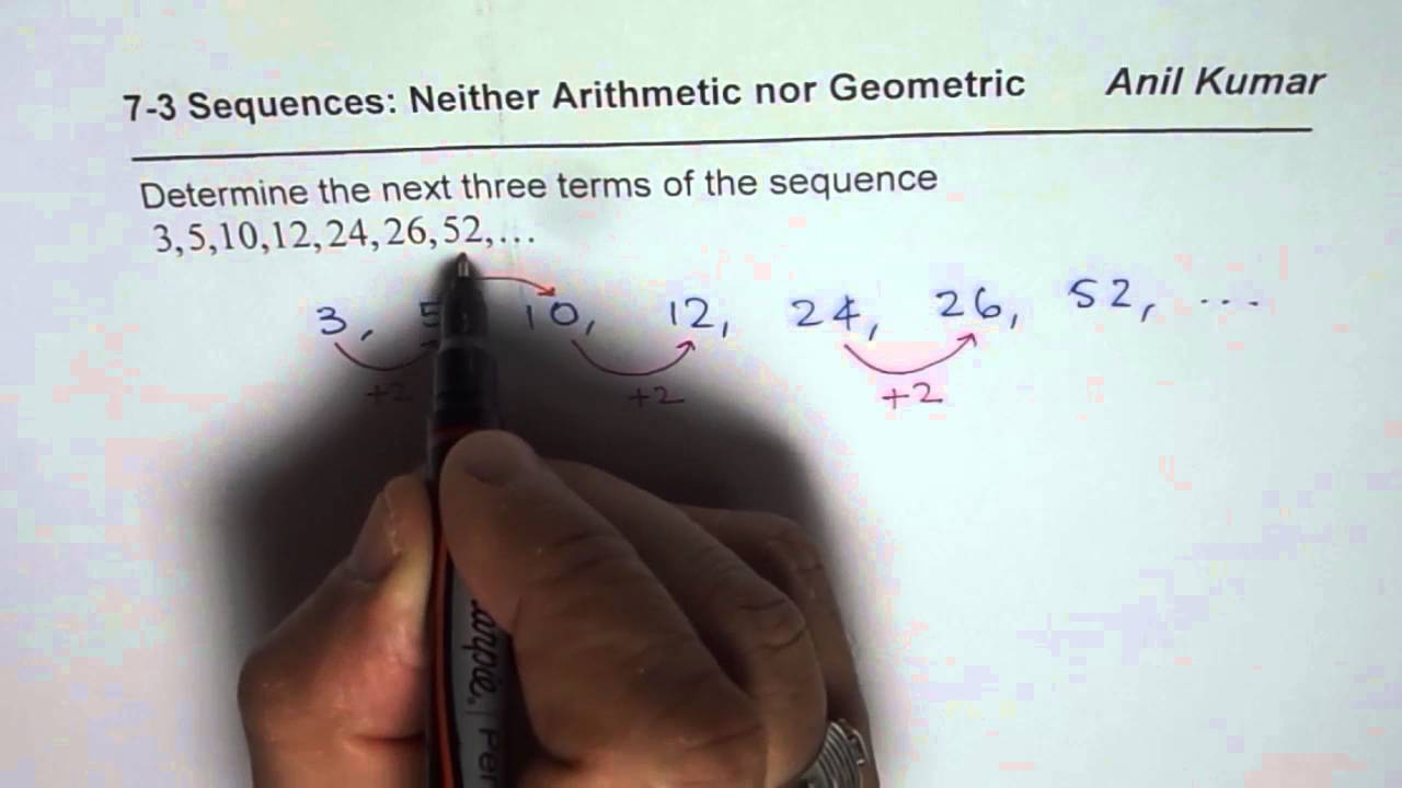 Write Next Three Terms of Discrete Sequence