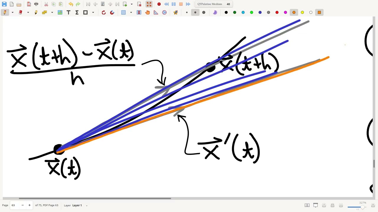 2026 01 30 Math219 03