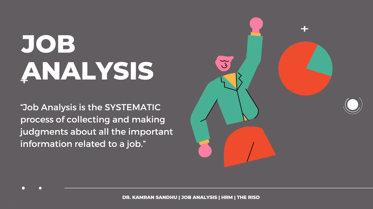 Job Analysis Methods | HRM | Dr. Sandhu | Unit 13