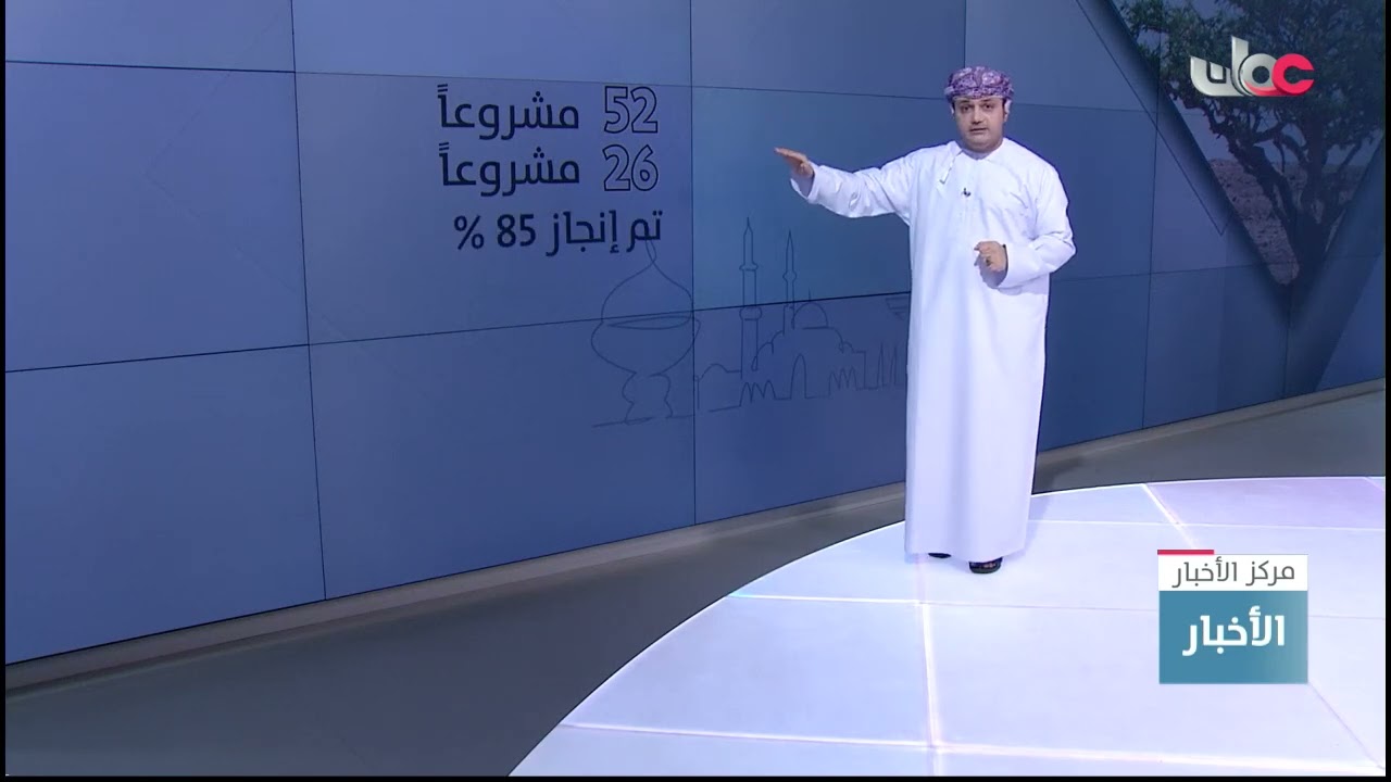 استراتيجية عمان للبيئة..استدامة الموارد وصون التنوع الأحيائي