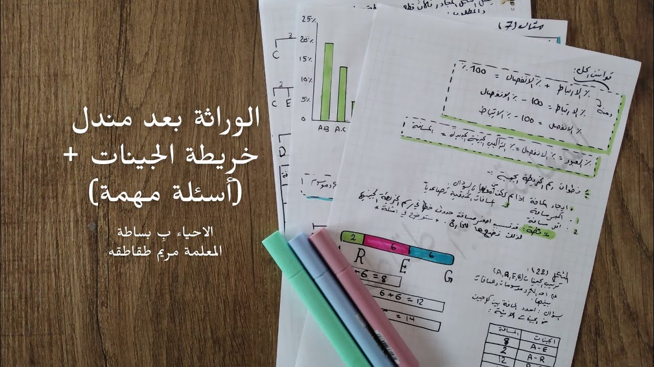 احياء توجيهي| خريطة الجينات | المعلمة مريم طقاطقه