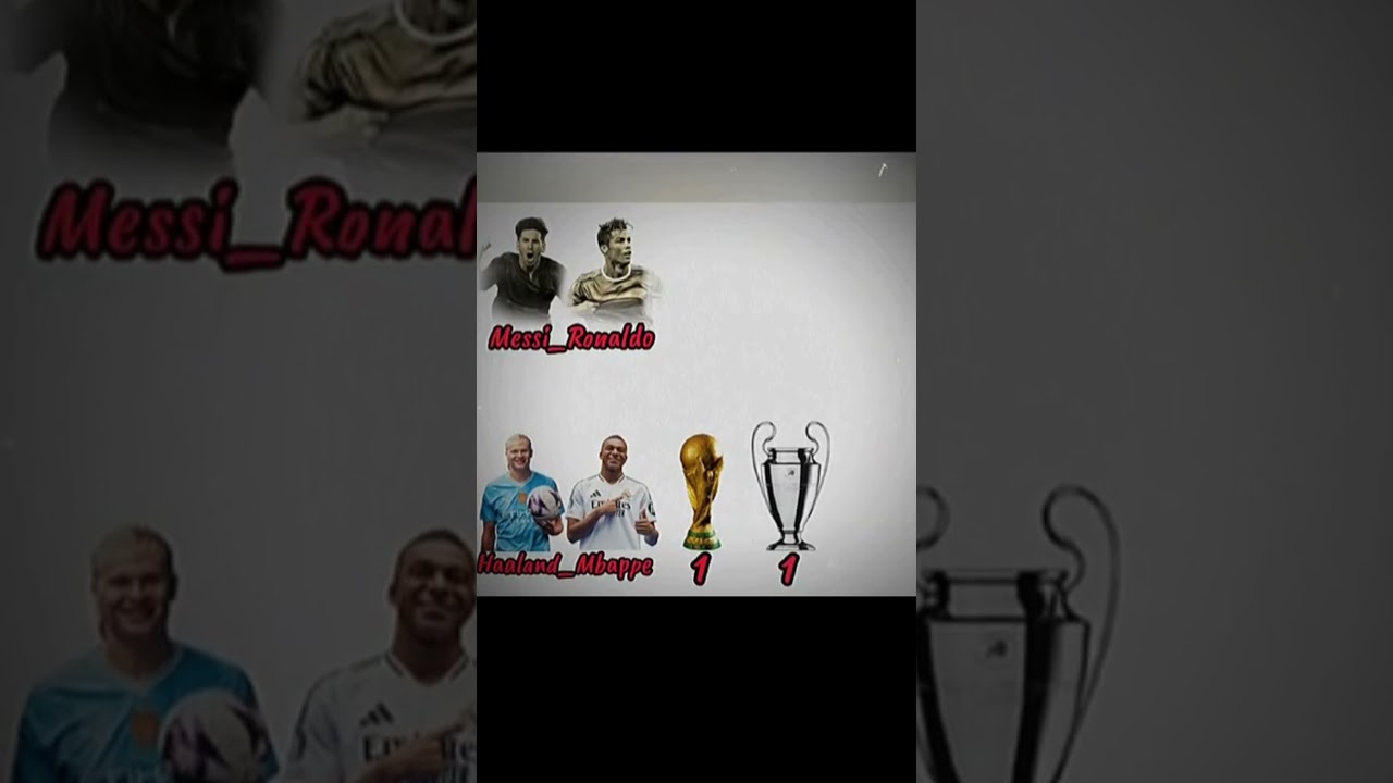 Messi& Ronaldo vs Mbappe & HAALAND in the trophies🏆🔥