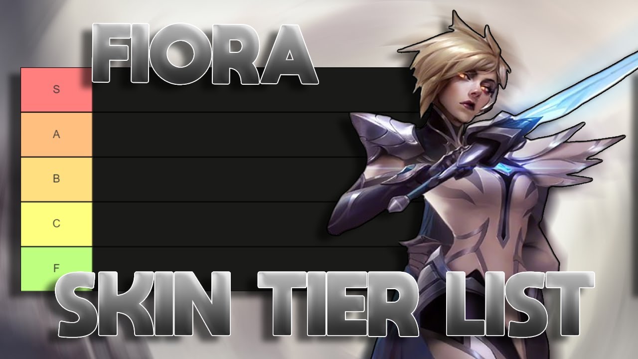 TIER LIST DAS SKINS DA FIORA (MUITO ODIADA)