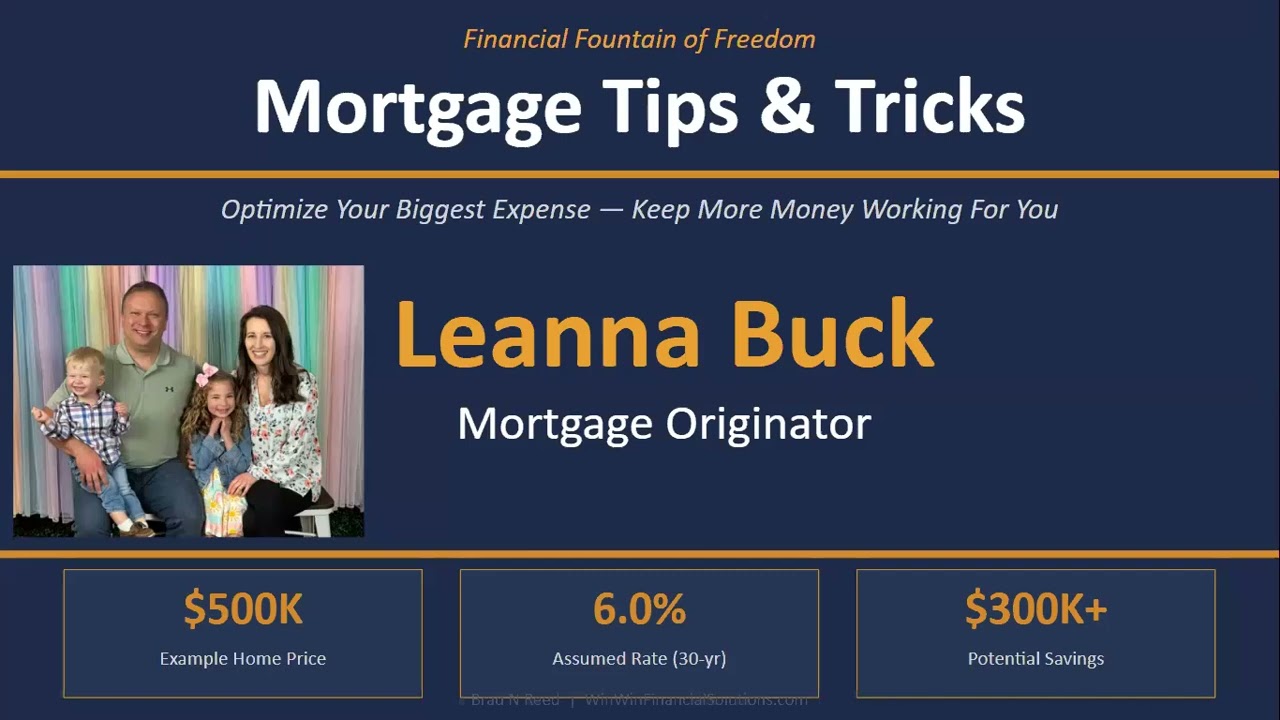 Simple Strategies to Save Thousand$ on Your Mortgage | Financial Fountain of Freedom Ep4