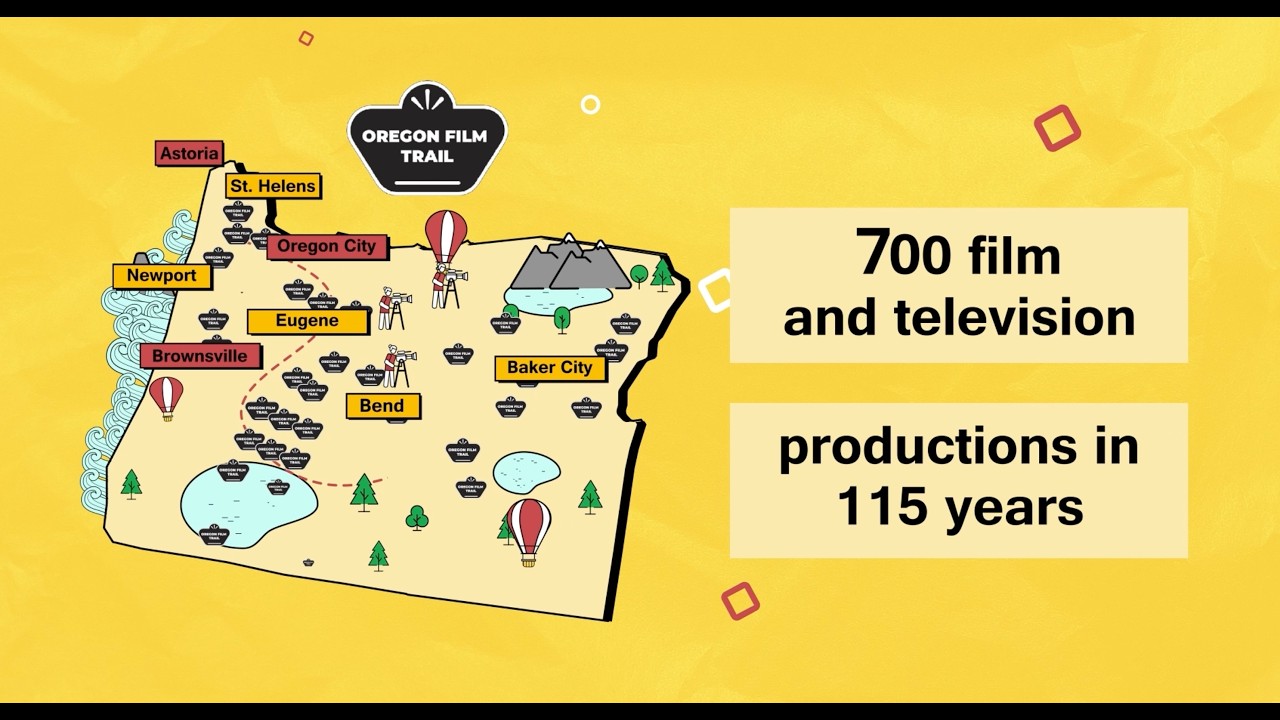 The Power of Film Tourism in Oregon (2024)