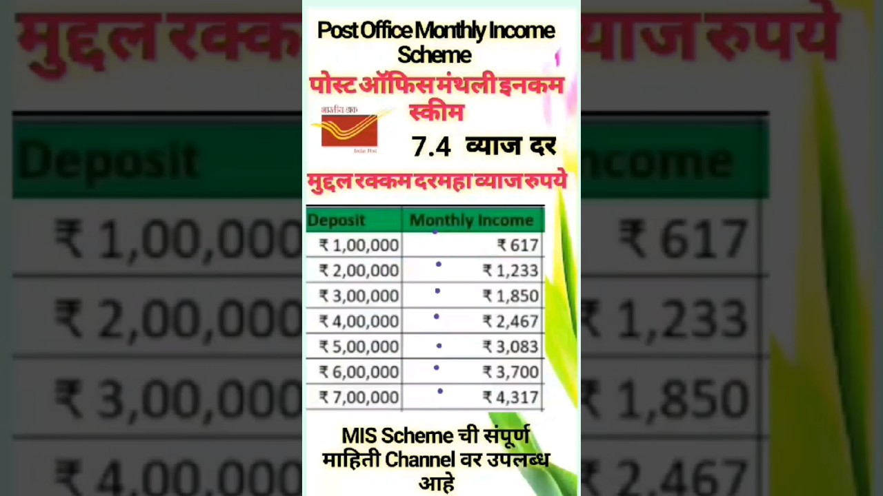 Post Office MIS scheme 2023 || senior citizen saving scheme 2023 || SBI ||
