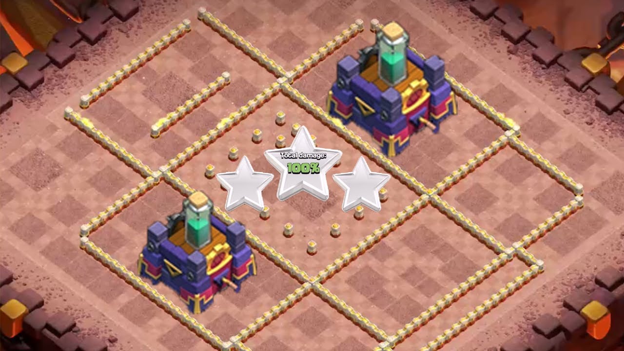 The simple way to beat 