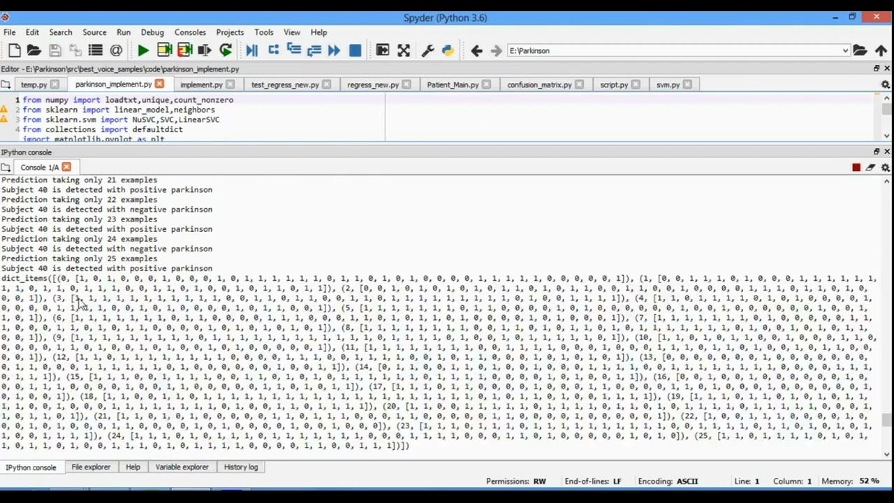 Deep Multi Layer Perceptron Classifier for Behavior Analysis to Estimate Parkinson&rsquo;s Disease Severit