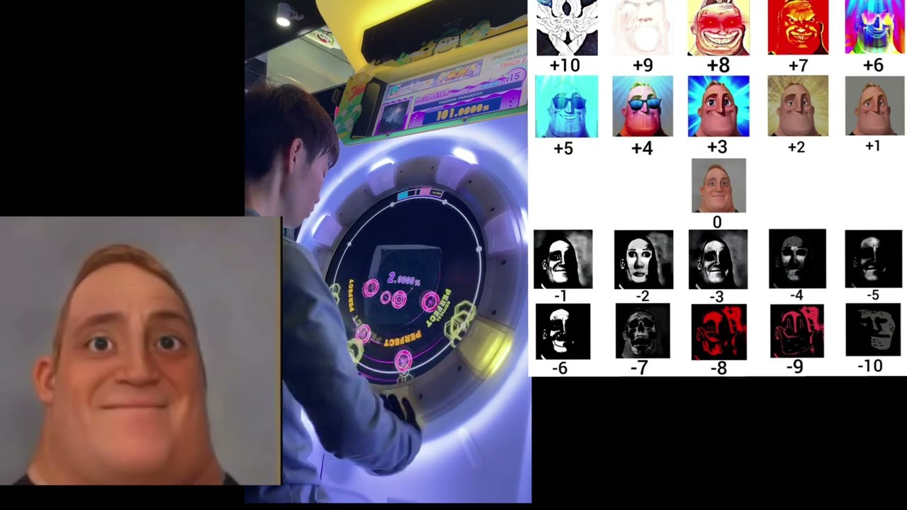 Mr.インクレディブルと見るPANDORA PARADOXXX Re:MASTER 理論値AP