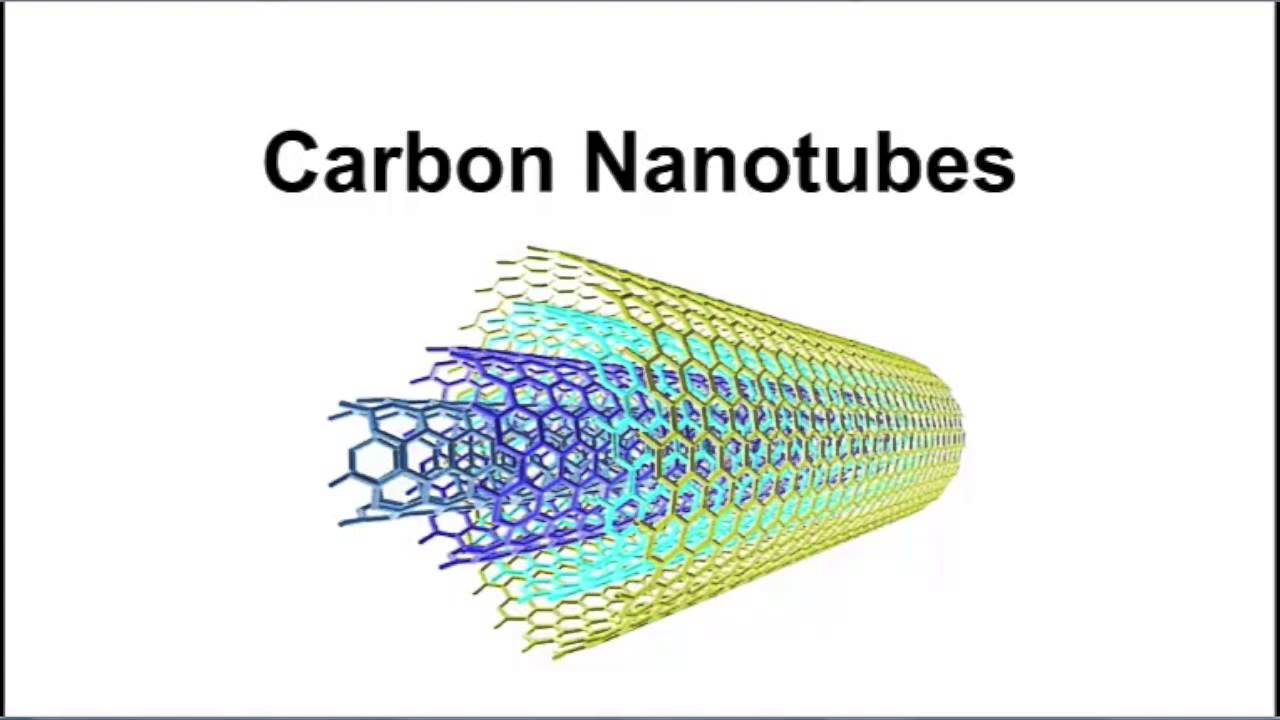 Nanotechnology Video 2: Everyday Nanomaterials and Their Uses