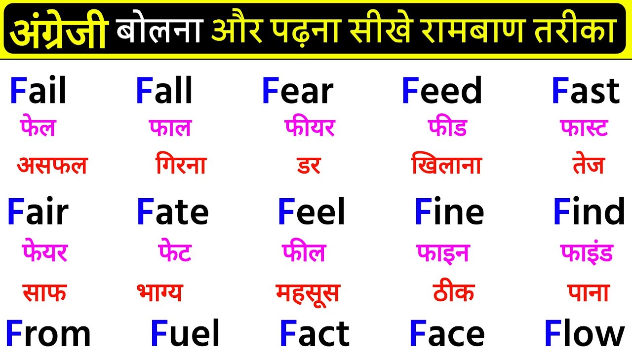अंग्रेजी सीखो इन शब्दो से | English bolna kaise sikhe | How to read English words | Words meaning