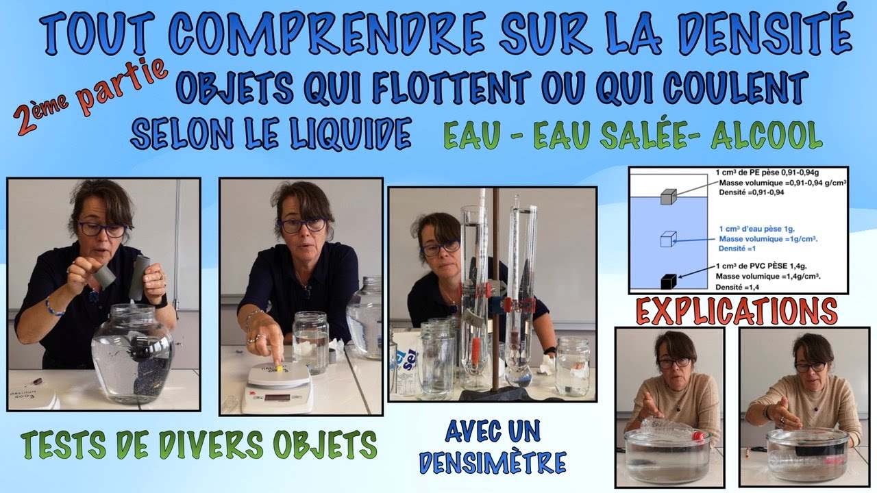 Densit&eacute;. Objets qui flottent ou coulent selon les liquides (eau-eau sal&eacute;e-alcool). Exp&eacute;riences-Cours