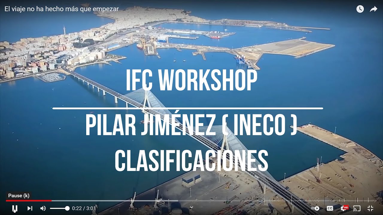 Pilar Jiménez (INECO) -  CLASIFICACIONES