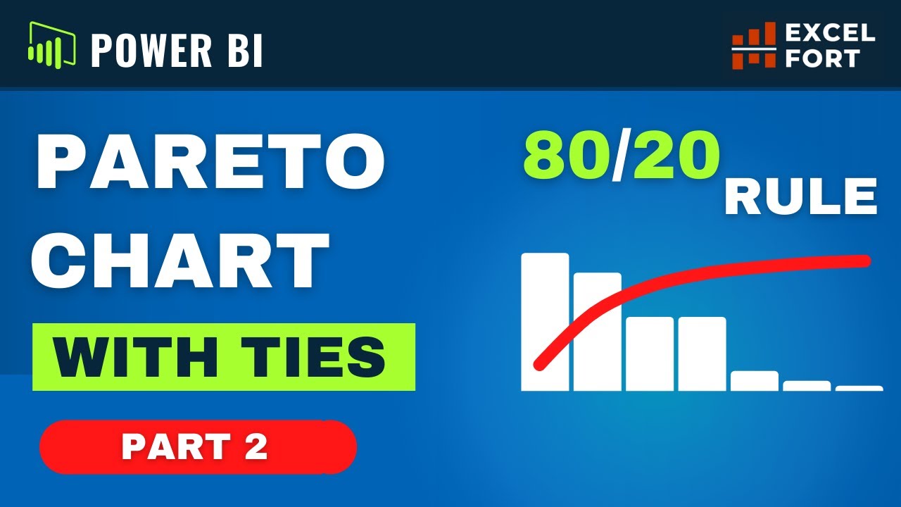 РЕШЕНО! Диаграмма Парето с TIES в Power BI | Пошаговое руководство | Часть 2