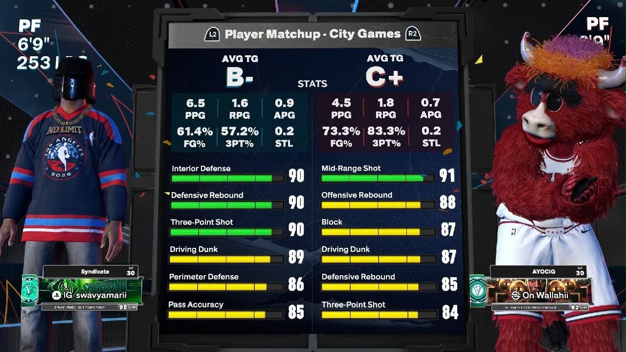 Snapping a lil 5 Game 3v3