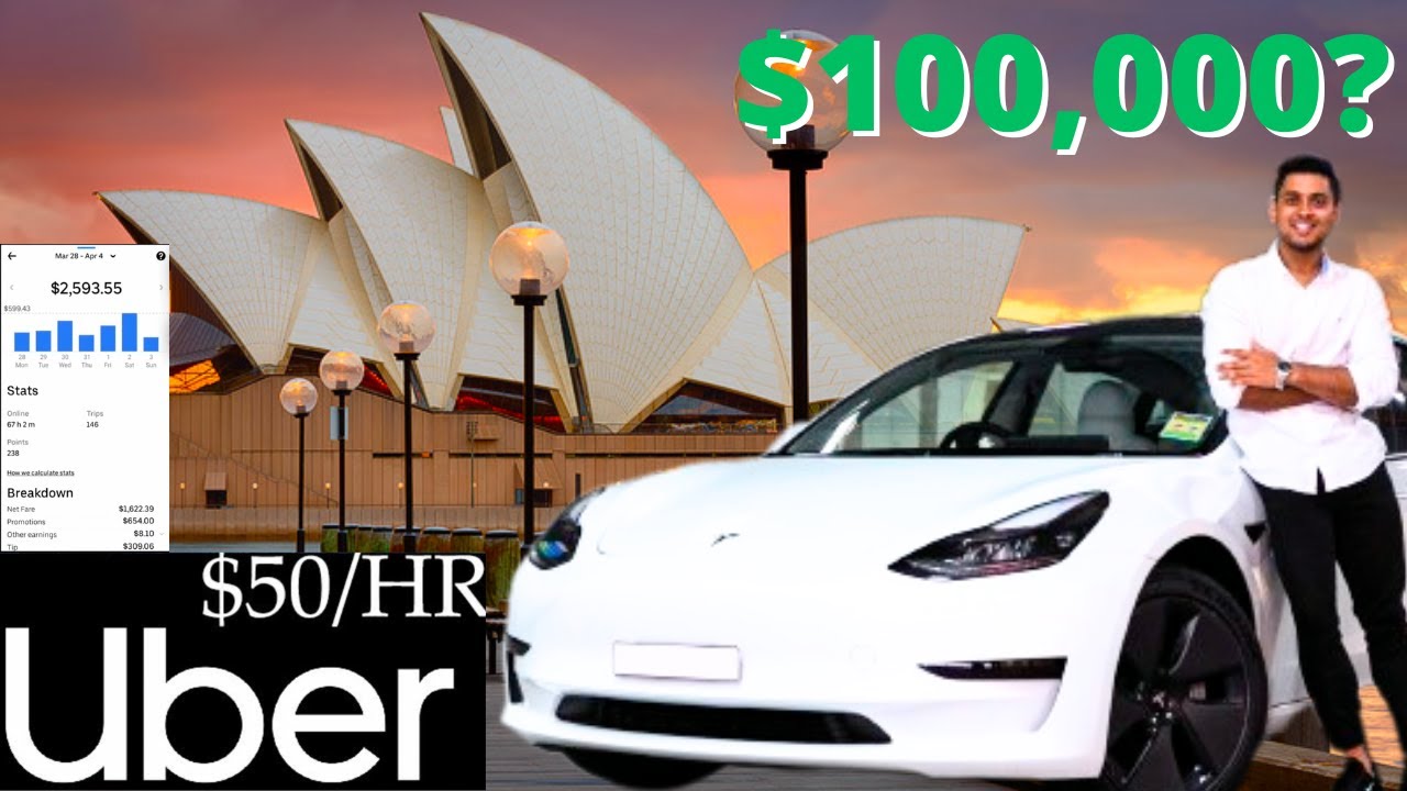 The SHOCKING Truth About UBER Driving INCOME in 2025 (Sydney, Australia)