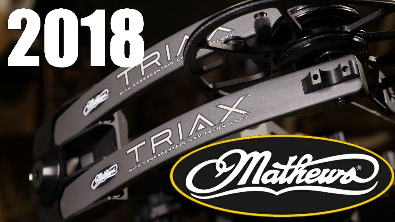 Shooting the Mathews Triax in Slo-Mo