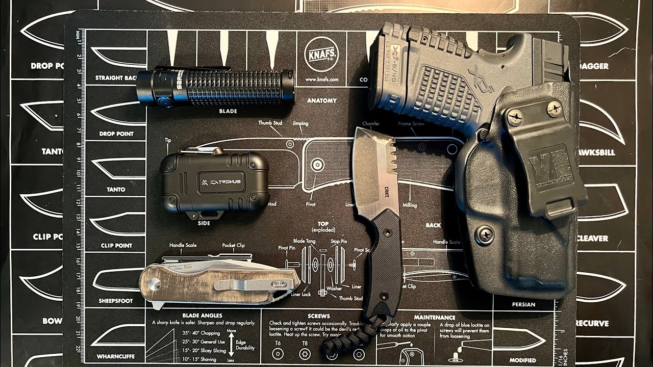 5 awesome EDC items I’ve discovered in the past year!!