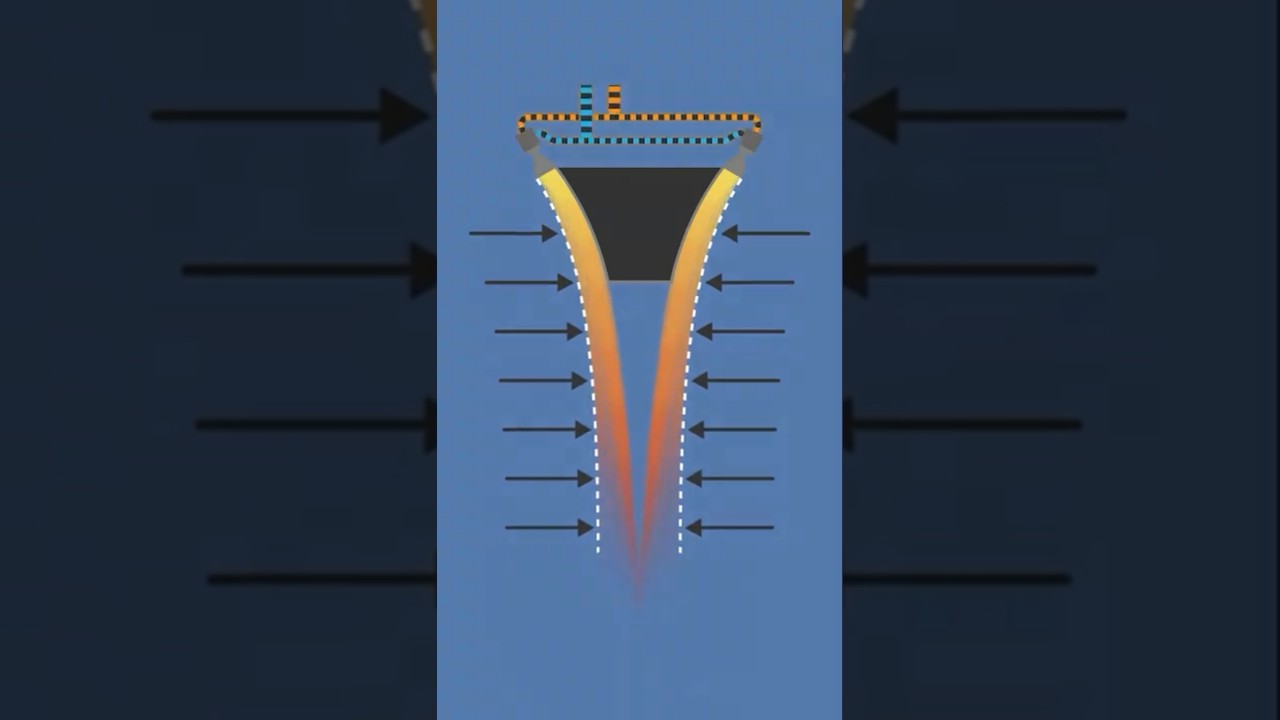 Aerospike Engines Explained in 60 Seconds