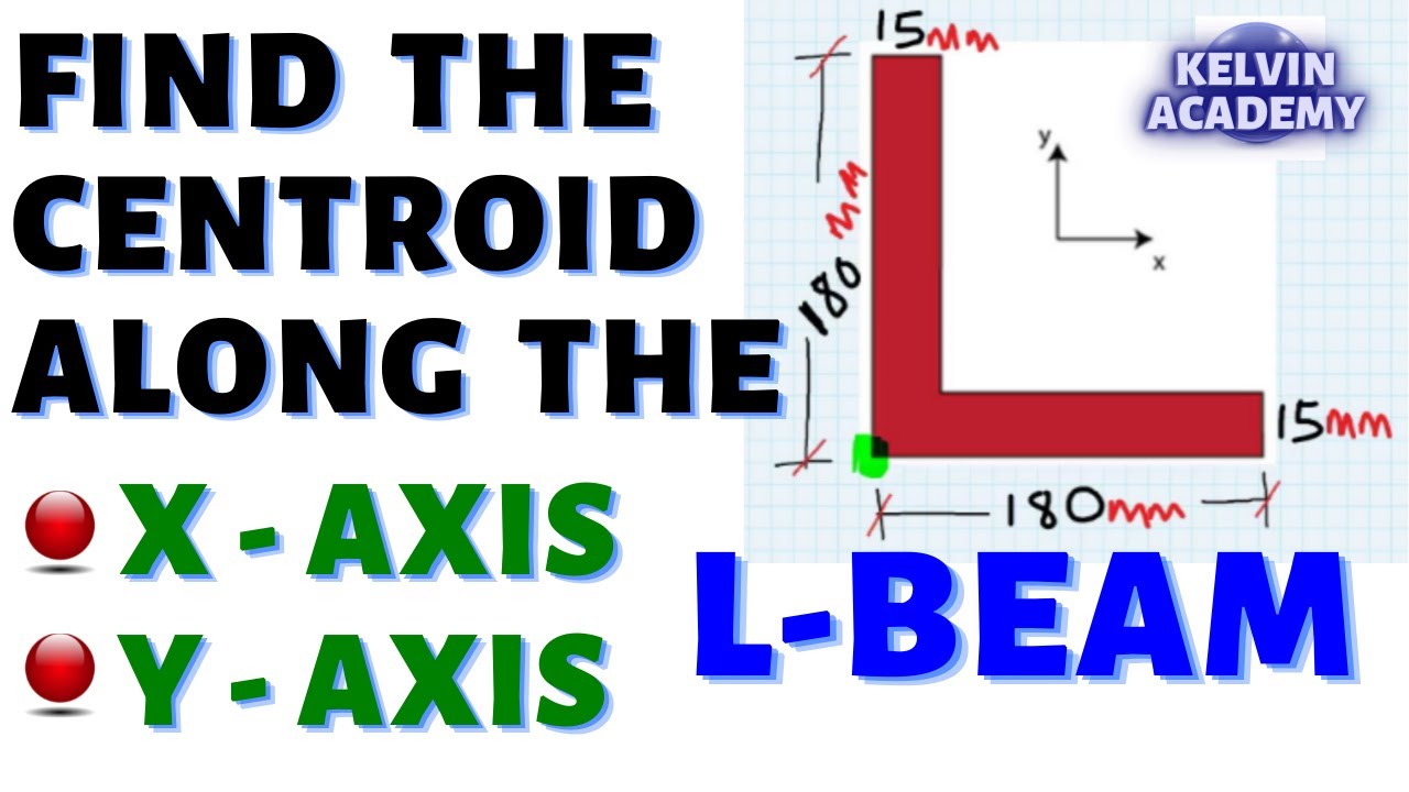 FIND THE CENTROID ALONG X and Y axis of an L BEAM