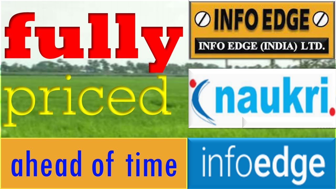 SL38  NAUKRI  INFO EDGE INDIA  Performance  Analysis  INFOEDGE  Latest Stock Price Review   24JUN21