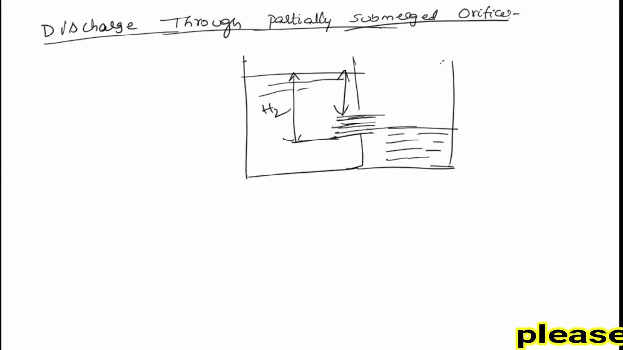 DISCHARGE EQUATION FOR  PARTIALLY SUBMERGED ORIFICE