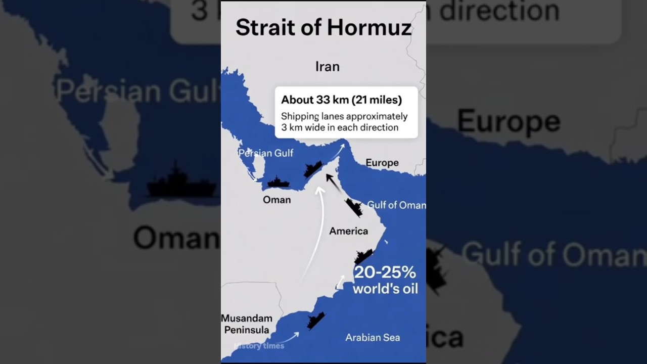 Что произойдет, если Иран закроет Ормузский пролив? Объяснение мирового нефтяного кризиса | Histo...