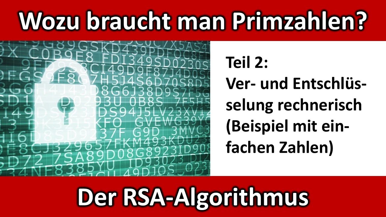 RSA-Algorithmus