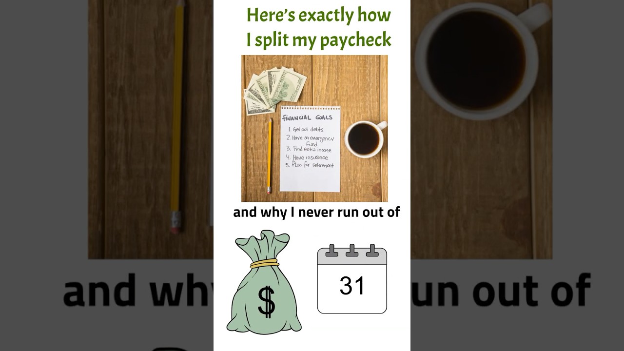 Payday Routine: How I Split My Salary Like a Pro