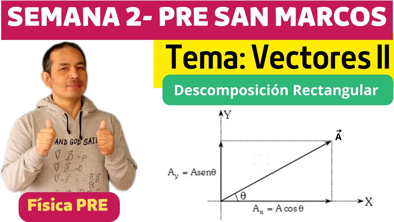 Descomposición rectangular (semana 2-Pre San Marcos)
