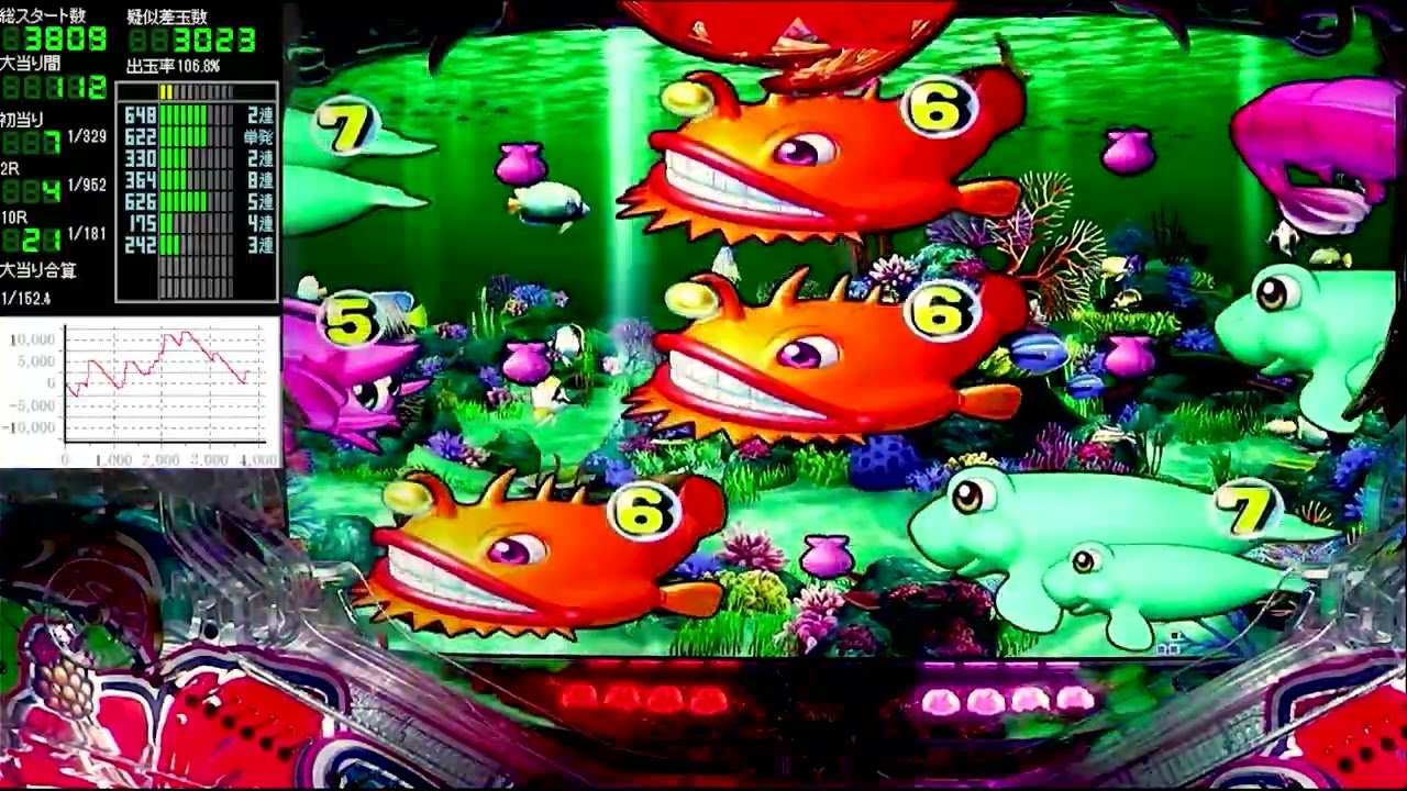 Pスーパー海物語IN沖縄5【沖海5】パチンコライブ配信 海物語ライブ生配信 いいじゃんホール実践実機配信 『いいじゃん 242 海物語Live』