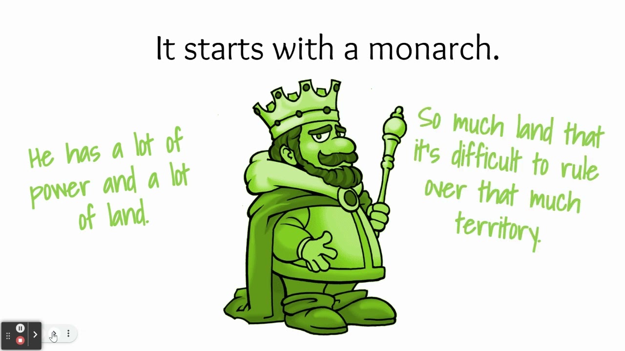 The Feudal Hierarchy