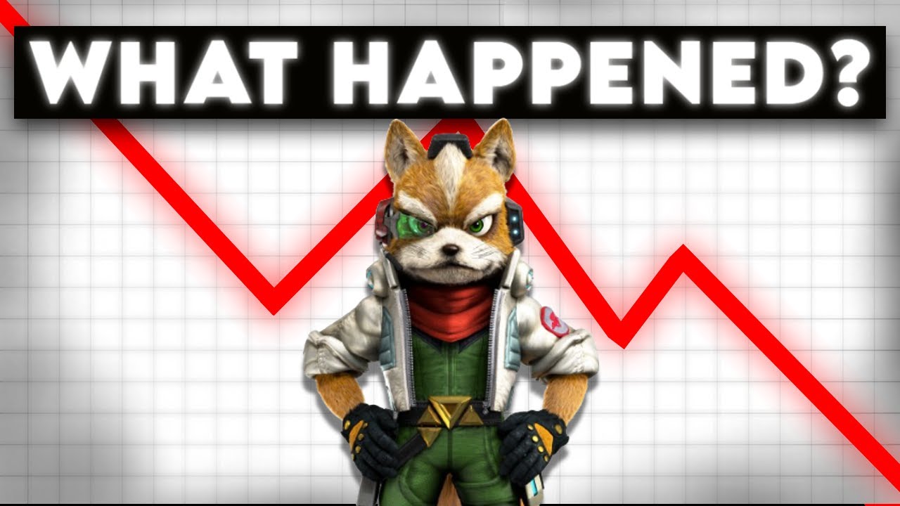 Nintendo NEEDS to Revive Starfox…