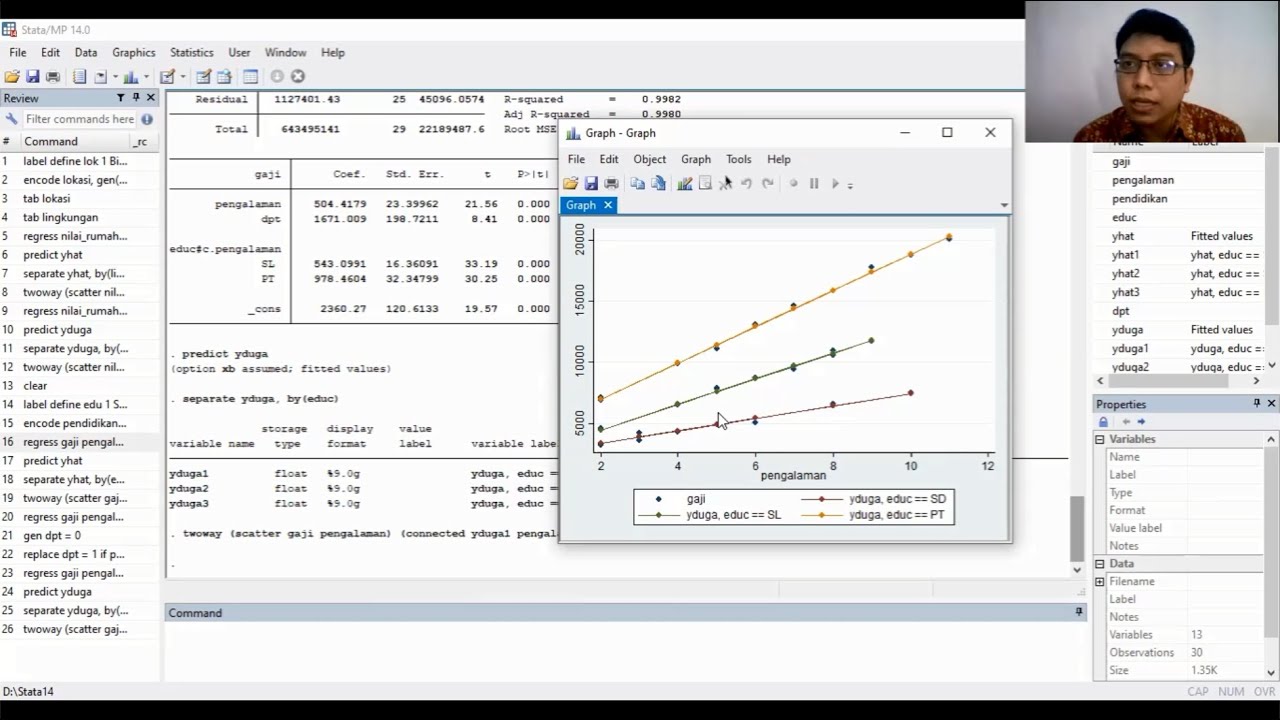 Praktikum Ekonometrika I P7 - Regresi dengan Variabel Dummy