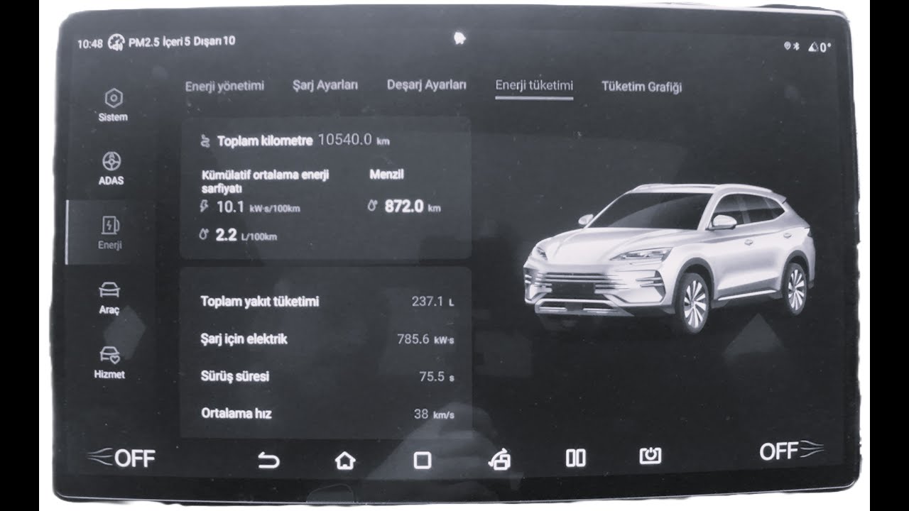 BYD SEAL U DMI (10.000 Km Kullanımda - 100km/2,2lt Yakıt Ortalaması - Hayalmi ? Gerçekmi ? )