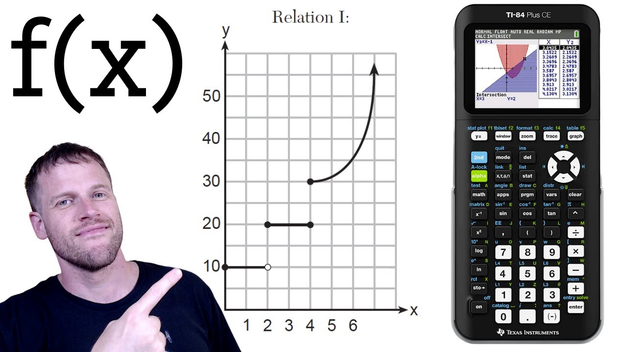 Algebra 1 Regents June 2023 (questions 25-37)
