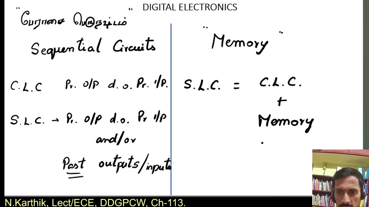 4 1 1 Sequential Logic Circuit intro