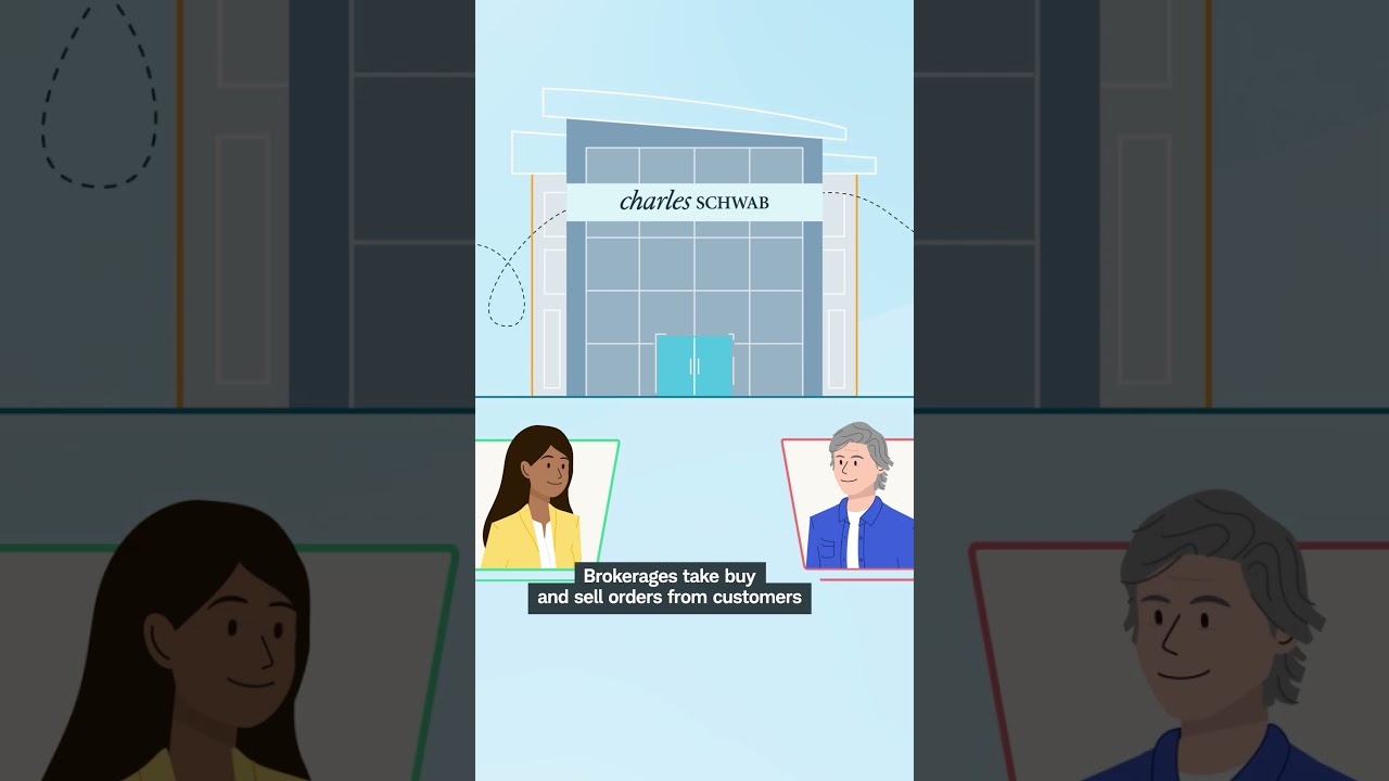 What is a Brokerage?